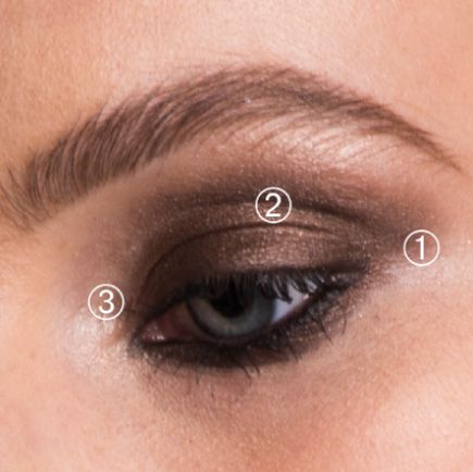 Sminktippek és kellékek a nyári szezonra - Smink  -  - Nu skin, Smink, sminktippek, 