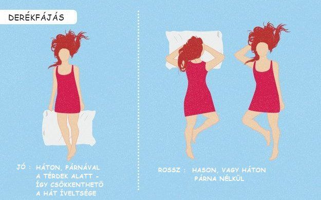 Hasznos tippek a pihentető alváshoz - STYLELIFE - Egészség - alvás, egészség, egészséges életmód, 