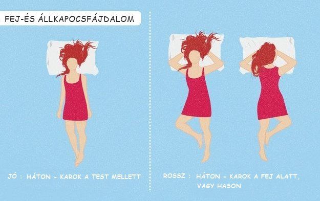 Hasznos tippek a pihentető alváshoz - STYLELIFE - Egészség - alvás, egészség, egészséges életmód, 