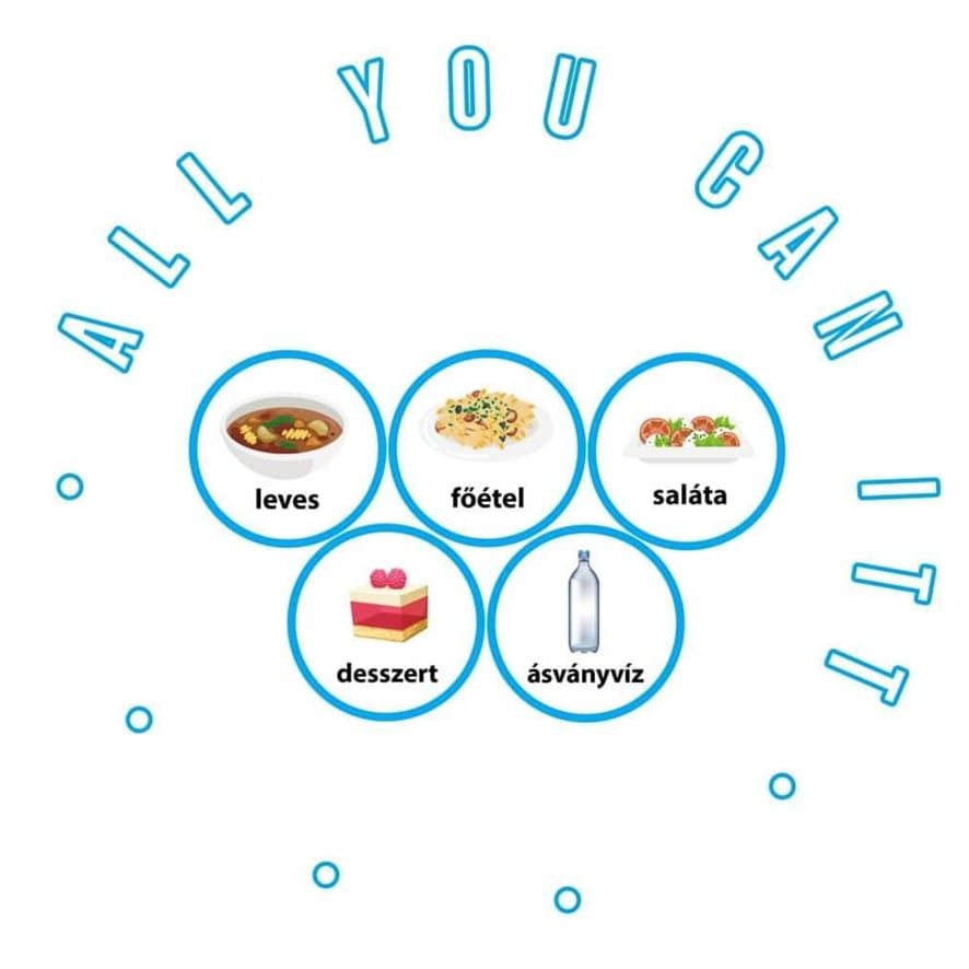 Arany Akció - Wukovics László - All You Can Itt - STYLENEWS - STYLELIFE - All You Can Itt, Egyetem Étterem, Wukovics László, 