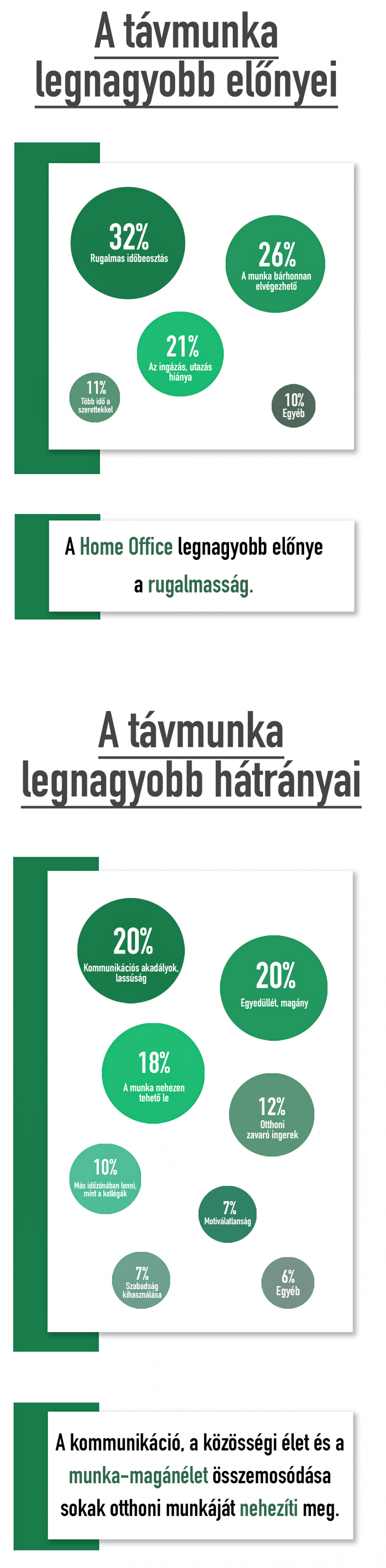 Az üzleti világ átalakulása — célpontban a home office! - STYLELIFE - Stylebusiness - business, home office, munka, otthon, 