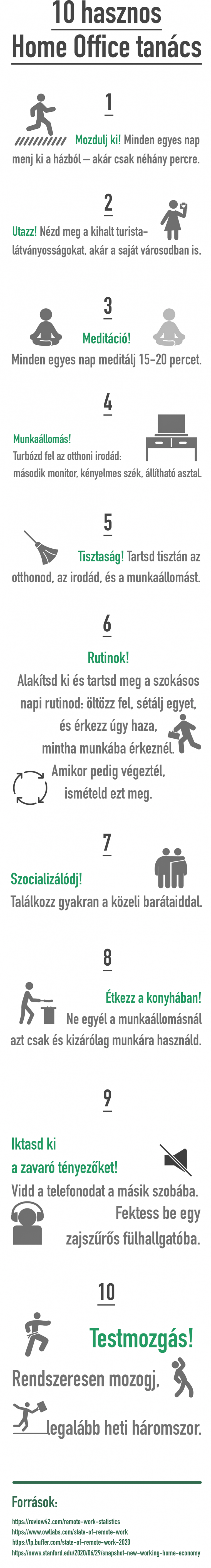 Az üzleti világ átalakulása — célpontban a home office! - STYLELIFE - Stylebusiness - business, home office, munka, otthon, 