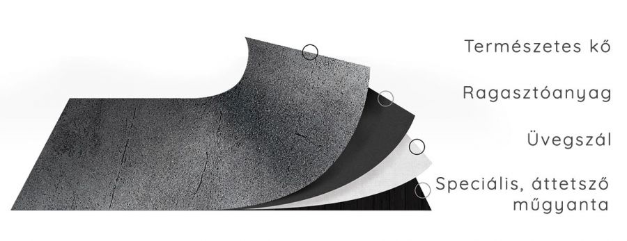 Ultravékony kőburkolat az elegáns és egyedi megjelenésért - Otthon & Design -  - kőburkolatok, kőburkolatok falra, kőburkolatok nappaliba, ultravékony kőburkolat, 