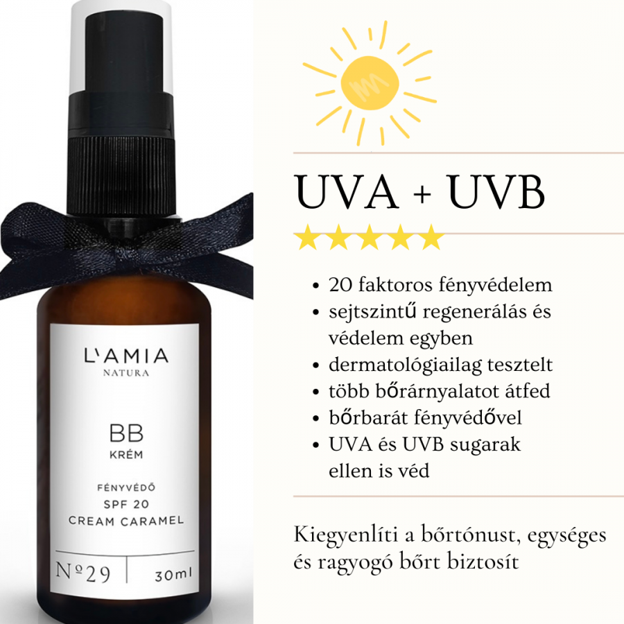 Mit jelent a fényvédő krémeken az SPF szám? - SZÉPSÉG - Bőrápolás - fényvédelem, fényvédő krém, spf, 