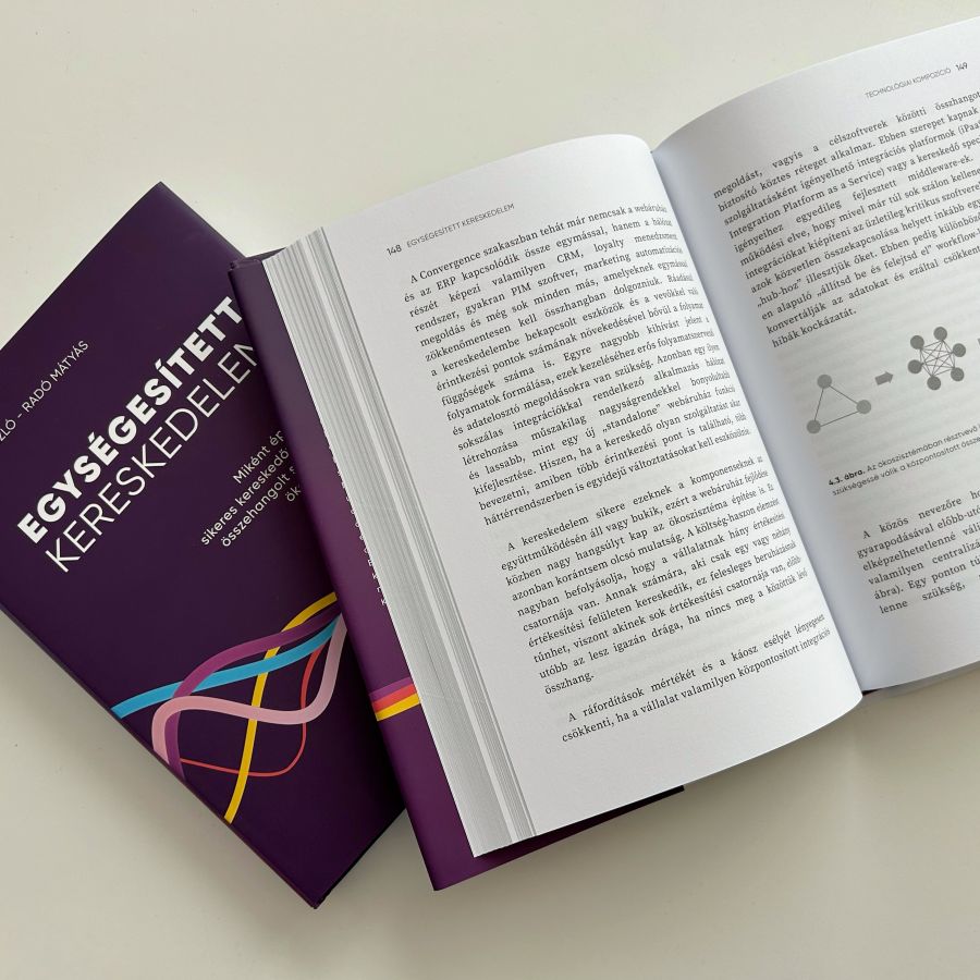 Kivérezhetnek a hazai kereskedő vállalatok, ha nem váltanak digitális stratégiára - STYLELIFE - Stylebusiness - digitális stratégia, kereskedő, oander development kft., 