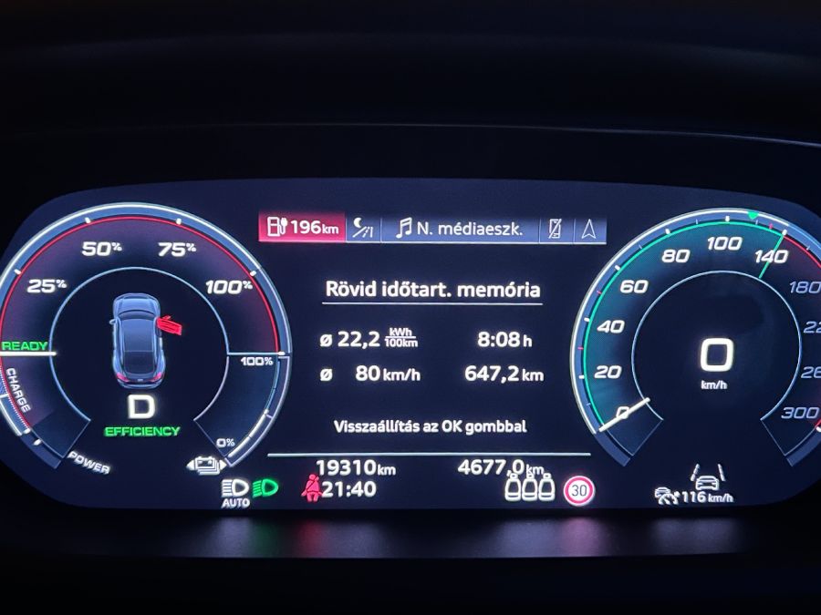 Különleges – Audi RS e-tron GT - STYLENEWS - Mobility - 2023 e-tron gt, audi rs e-tron gt teszt, rs e-tron gt, rs e-tron gt teszt, 