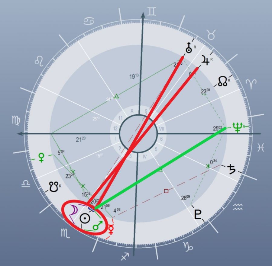 A mai napunk sem tűnik harmonikusabbnak a tegnapinál - STYLELIFE -  - asztrológia, Ernst Barbara, 