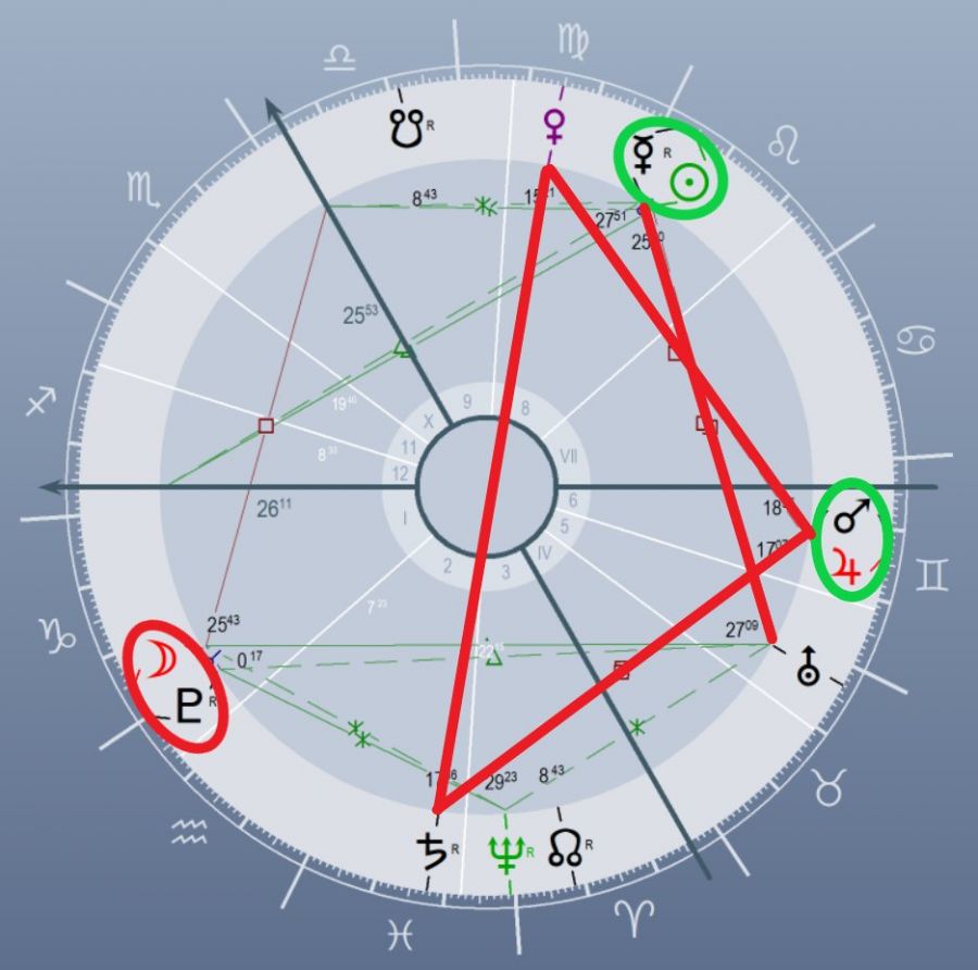 Mi történik a héten? 2024.08.12-18. - STYLELIFE -  - asztrológia, asztrológiai elemzés, asztrológiai házak, asztrológiai jegyek, asztrológiai képlet, heti horoszkóp, horoszkóp, mi történik a héten, 