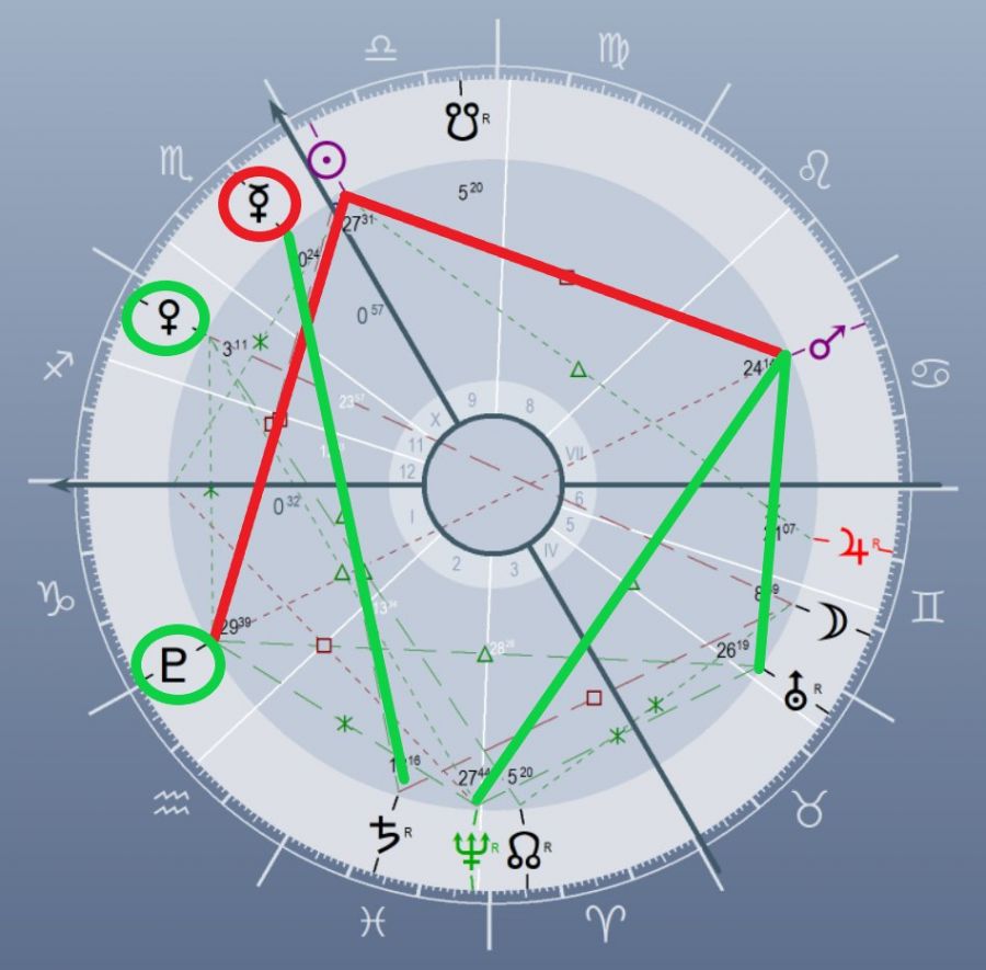 Érzelmi hullámvasút és megújulás hete: Mély átalakulás és remény - STYLELIFE -  - asztrológia, belső gyermek, érzelmi megújúlás, október horoszkóp, telihold, 