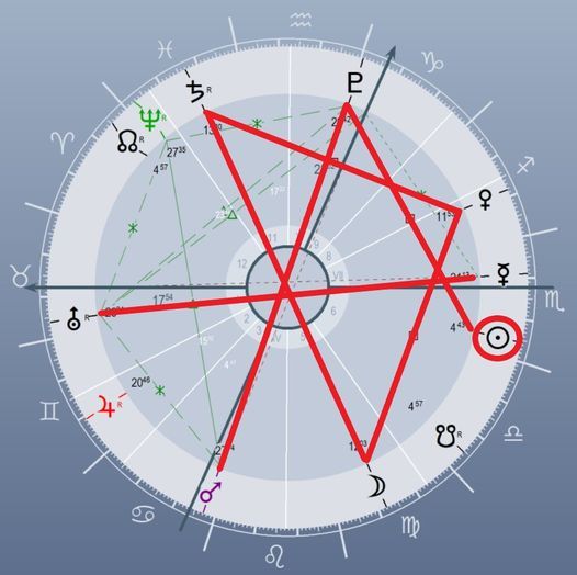 Heti Asztrológia:Feszültségekkel teli utazás a Skorpió mélységeibe - STYLELIFE -  - asztrológia, heti asztrológia, horoszkóp, skorpió horoszkóp, 