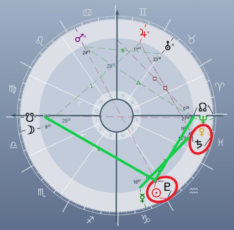 Heti Asztrológia: kapcsolatok, lezárások és újjászületés hete – 2025.01.13-19 - STYLELIFE -  - asztrológia, heti horoszkóp, mars-pluto, párkapcsolati lezárások, rák telihold, 