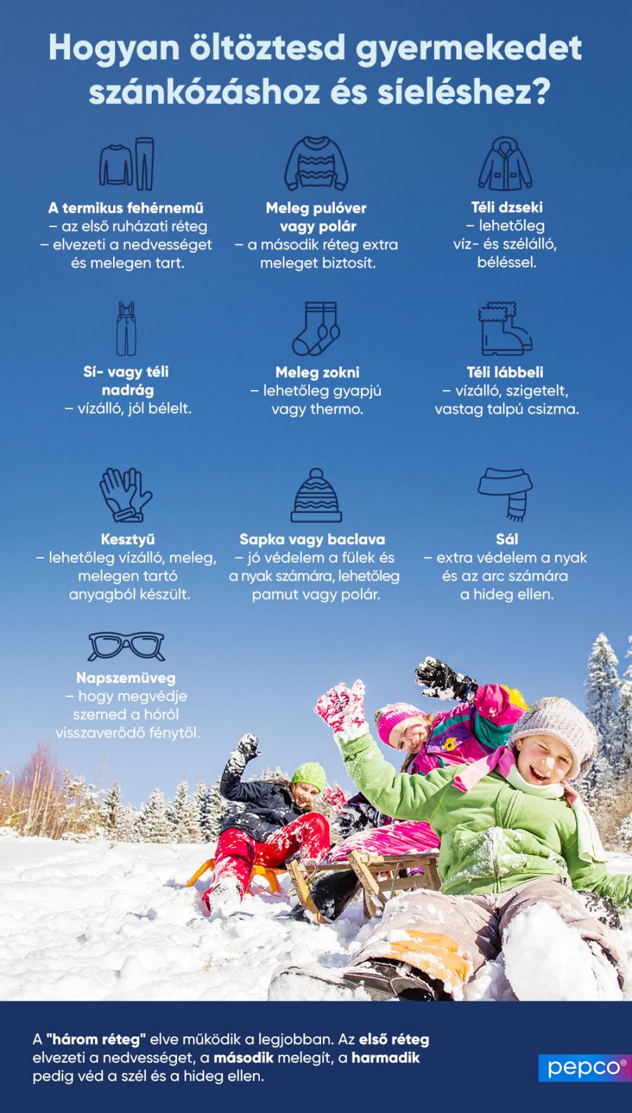 Téli gyermekdivat. Stílusos és kényelmes ruhák gyerekeknek a Pepco-tól - DIVAT&STÍLUS -  - Téli gyermekdivat, 