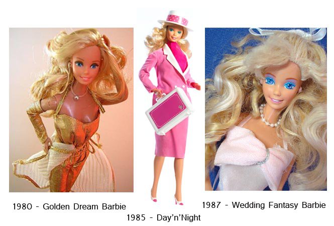 Barbie evolúció - DIVAT&STÍLUS - STYLELIFE - ++evol%C3%ADco%C3%B3, ++plasztik, +Barbie, +j%C3%A1t%C3%A9kok, +szilikon, +testar%C3%A1nyok, Barbie+baba, 