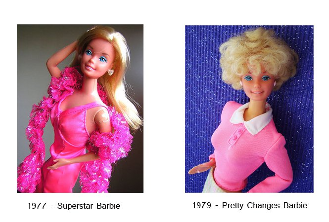 Barbie evolúció - DIVAT&STÍLUS - STYLELIFE - ++evol%C3%ADco%C3%B3, ++plasztik, +Barbie, +j%C3%A1t%C3%A9kok, +szilikon, +testar%C3%A1nyok, Barbie+baba, 