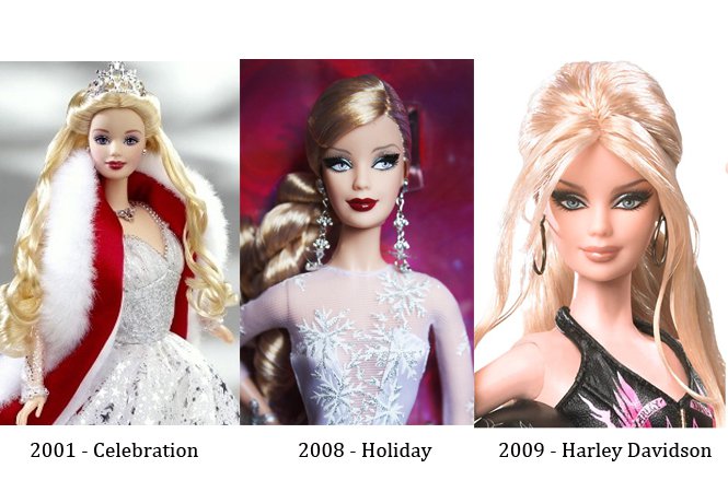 Barbie evolúció - DIVAT&STÍLUS - STYLELIFE - ++evol%C3%ADco%C3%B3, ++plasztik, +Barbie, +j%C3%A1t%C3%A9kok, +szilikon, +testar%C3%A1nyok, Barbie+baba, 