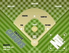 Ennyi sztár talán még sohasem játszott egy csapatban - DIVAT&STÍLUS - Hírek  - +++Poe, +++Shakespeare, ++Vonnegut, +Novel-T, Kafka, 