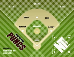 Ennyi sztár talán még sohasem játszott egy csapatban - DIVAT&STÍLUS - Hírek  - +++Poe, +++Shakespeare, ++Vonnegut, +Novel-T, Kafka, 