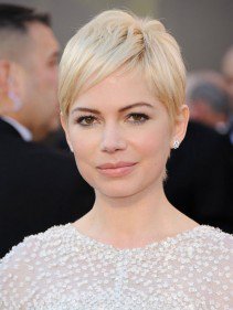 Rövid hajú istennők - DIVAT&STÍLUS - SZÉPSÉG - ++++++Rihanna, ++++++Rihanna+haja, +++++r%C3%B6vid+haj, ++++celebek, +++Emma+Watson, ++f%C3%BCrt%C3%B6k, +fodr%C3%A1sz, frizura, 