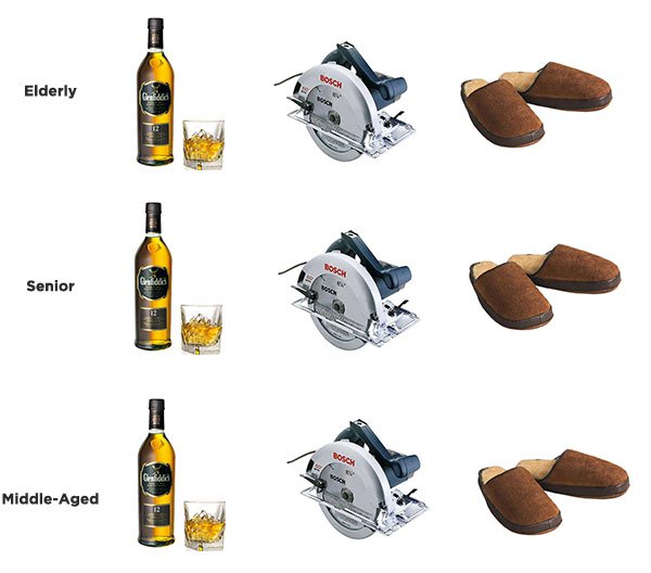 Karácsonyi ajándékkalauz: Mit adjak apunak? - DIVAT&STÍLUS - Stílusiskola - ajándék apunak, ajándék ötletek, ajándék ötletek férfiaknak, ajándék tippek, karácsony, karácsonyi ajándék, 