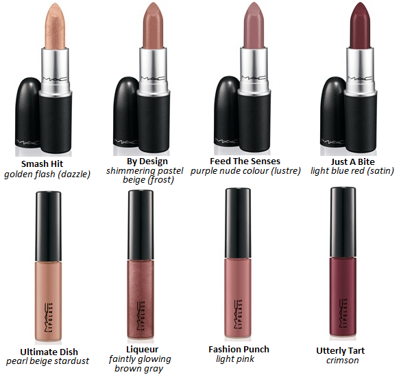 MAC Indulge Kollekció - SZÉPSÉG - Smink  - MAC COSMETICS, mac indulge, 