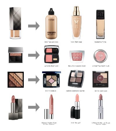 Hogyan készíts Burberry sminket? - SZÉPSÉG - Smink  - burberry, cara delevigne, smink, szépség, 