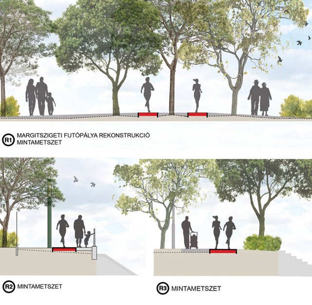 Így fog kinézni a margitszigeti futópálya - Stylebusiness -  - 