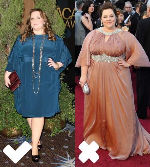 Hogyan öltözz elegánsan, az alakodnak megfelelően? - DIVAT&STÍLUS - Stílusiskola - alakformálás, divat, outfit, stílusiskola, 