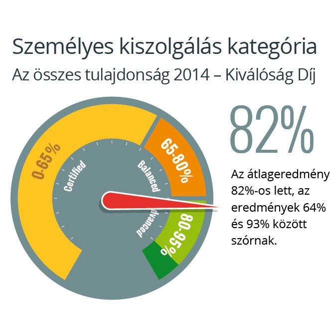 Az elégedett vásárló többet költ - STYLENEWS -  - érdekesség, felmérés, vásárlási szokások, vásárlási szokások statisztikái, 