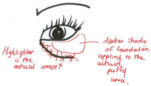 15 zseniális sminktrükk, amiről még nem hallottál - DIVAT&STÍLUS - Stílusiskola - smink, smink tippek, smink trükkök, szépség, 