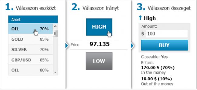 Interneten pénzt keresni? ... Lehet! - Stylebusiness -  - kereskedelem, 