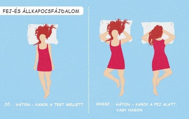 Hasznos tippek a pihentető alváshoz - STYLELIFE -  - alvás, egészség, tippek, 