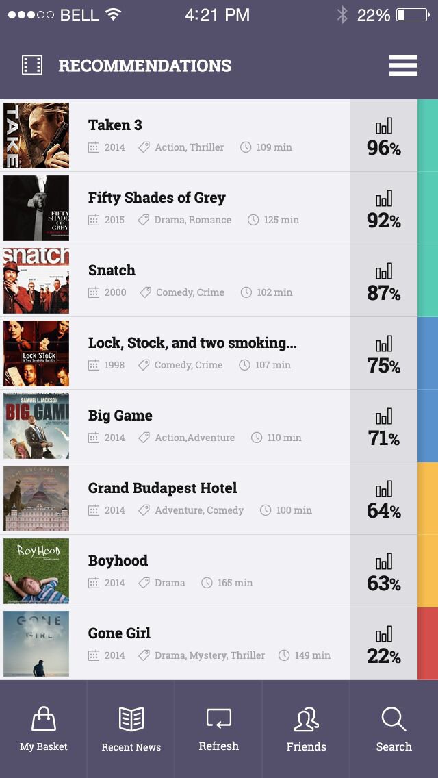 Magyar alkalmazás oldhatja meg a filmrajongók legnagyobb problémáját - STYLENEWS - Kultúr-kitérő - applikáció, film, kiflee, mozi, 