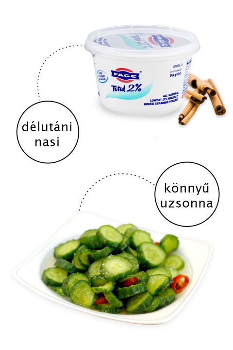 Laposabb has egy nap alatt - ezt kell (t)enned érte! - STYLELIFE - Egészség - bikini body, egészség, étrend, lapos has, 