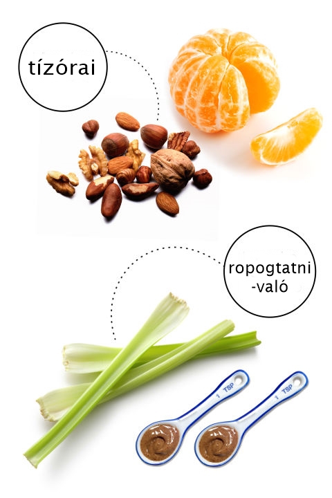 Laposabb has egy nap alatt - ezt kell (t)enned érte! - STYLELIFE - Egészség - bikini body, egészség, étrend, lapos has, 