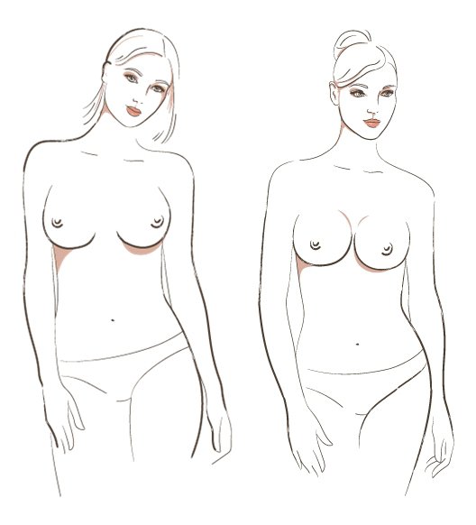 A női mellek hét típusa - STYLENEWS -  - formák, mellek, típusok, 