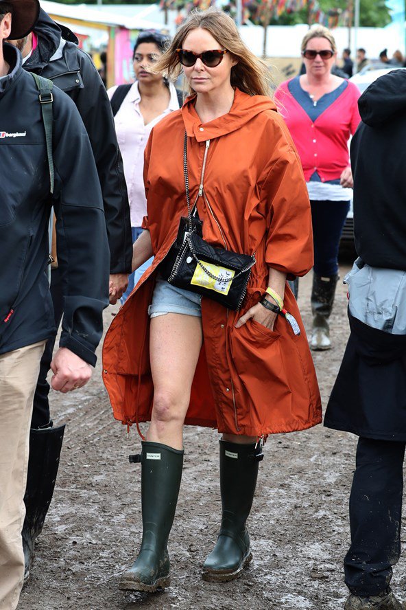 Gumicsizma és kukás kabát - avagy inspirálódj te is a Glastonbury fesztiválból - DIVAT&STÍLUS - Stílusiskola - alexa chung, cara delevingne, fashion, fesztivál 2016, glastonbury, poppy delevingne, 