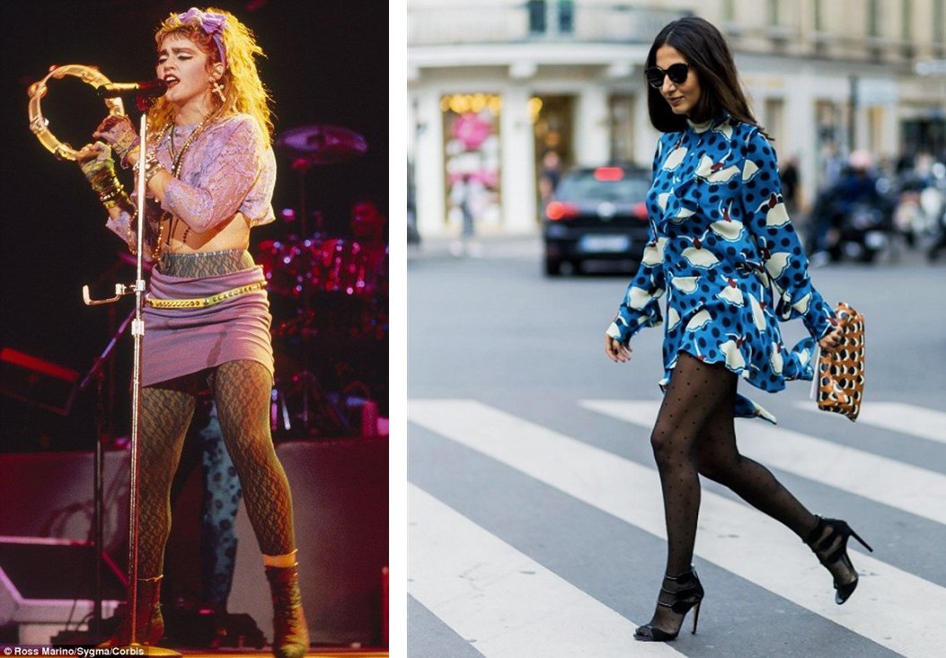 Stílusiskola: Hogyan viseld ma a ’80-as évek divattrendjeit - DIVAT&STÍLUS - Stílusiskola - '80-as évek, AW16, divat, trendek, 